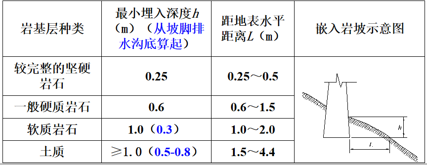 QQ图片20190503185233.png