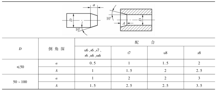 pagenumber_ebook=30,pagenumber_book=21