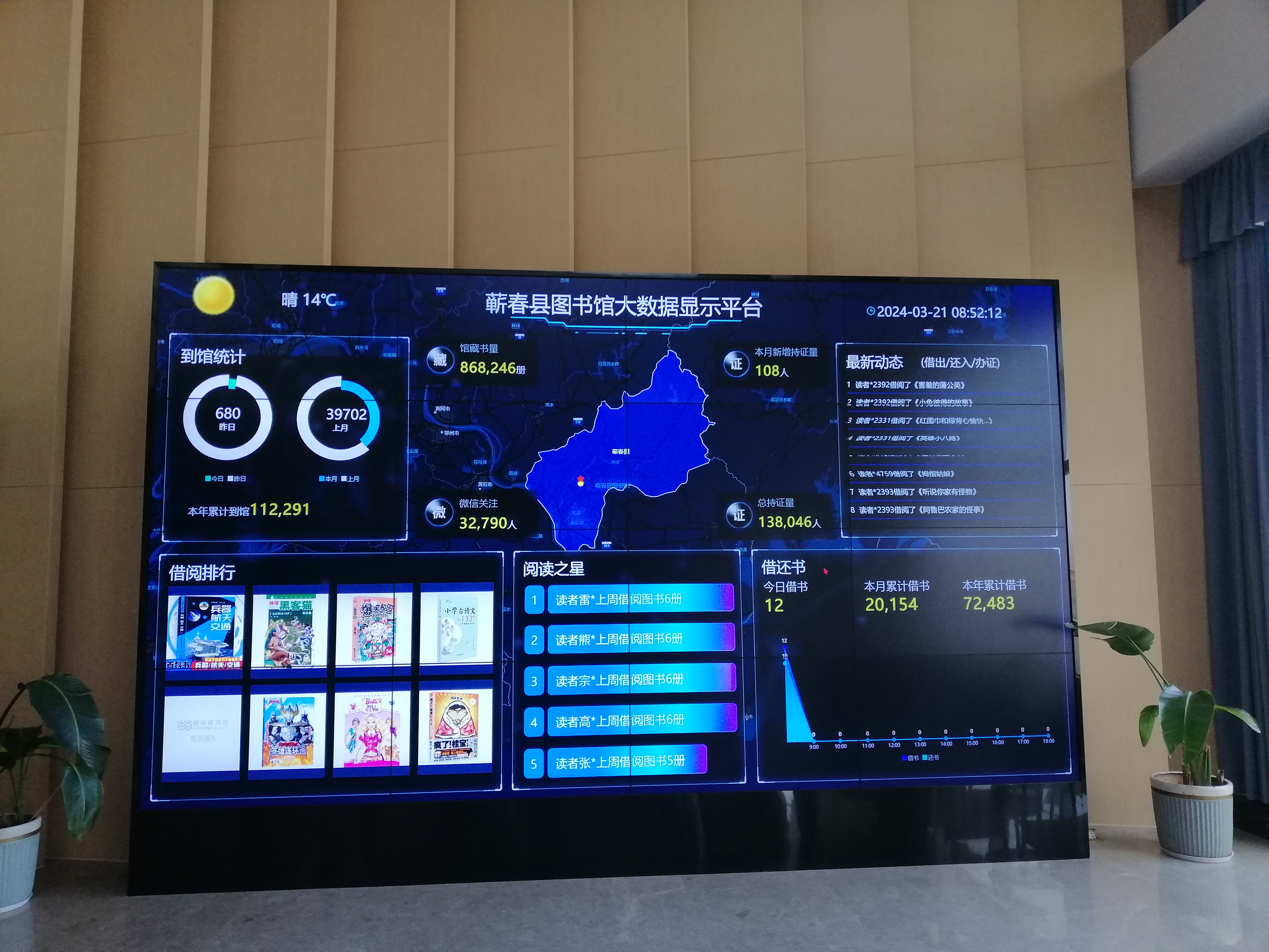 3月大屏数据 3月大屏数据.jpg