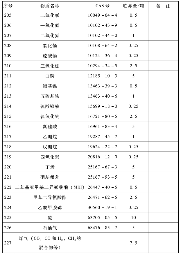 pagenumber_ebook=279,pagenumber_book=269