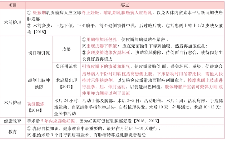 pagenumber_ebook=197,pagenumber_book=178