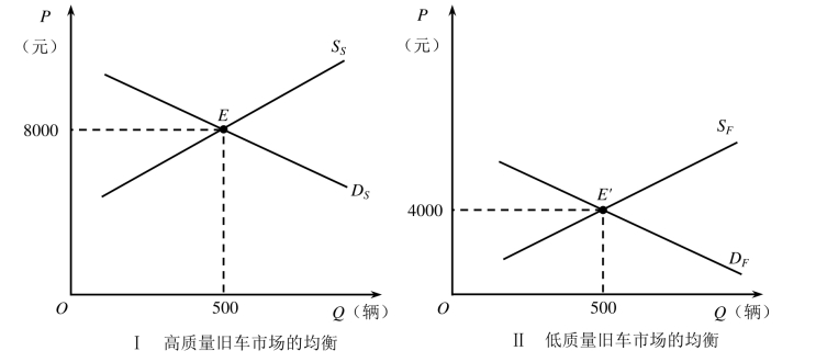 pagenumber_ebook=284,pagenumber_book=278