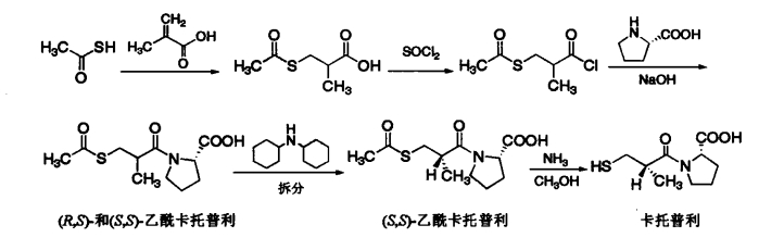 pagenumber_ebook=188,pagenumber_book=170