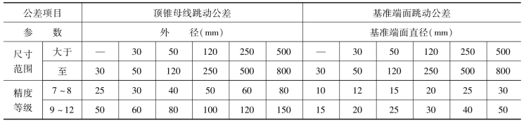 pagenumber_ebook=188,pagenumber_book=179