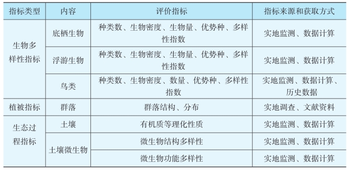 pagenumber_ebook=275,pagenumber_book=257