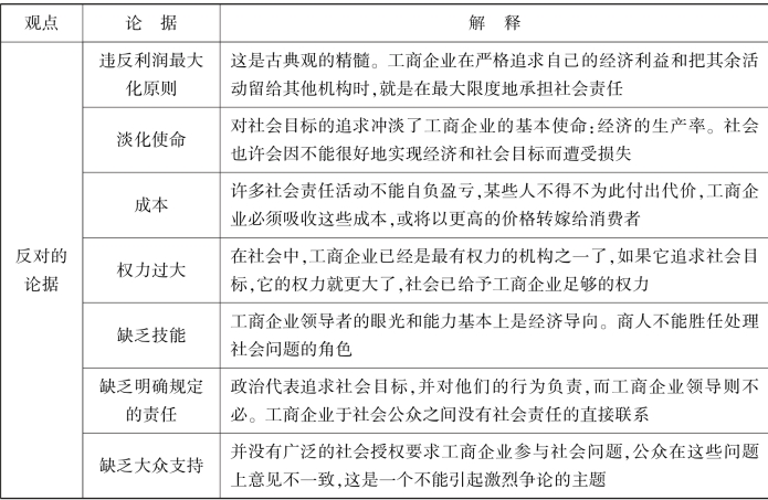 pagenumber_ebook=56,pagenumber_book=48