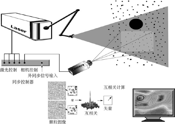 pagenumber_ebook=177,pagenumber_book=177