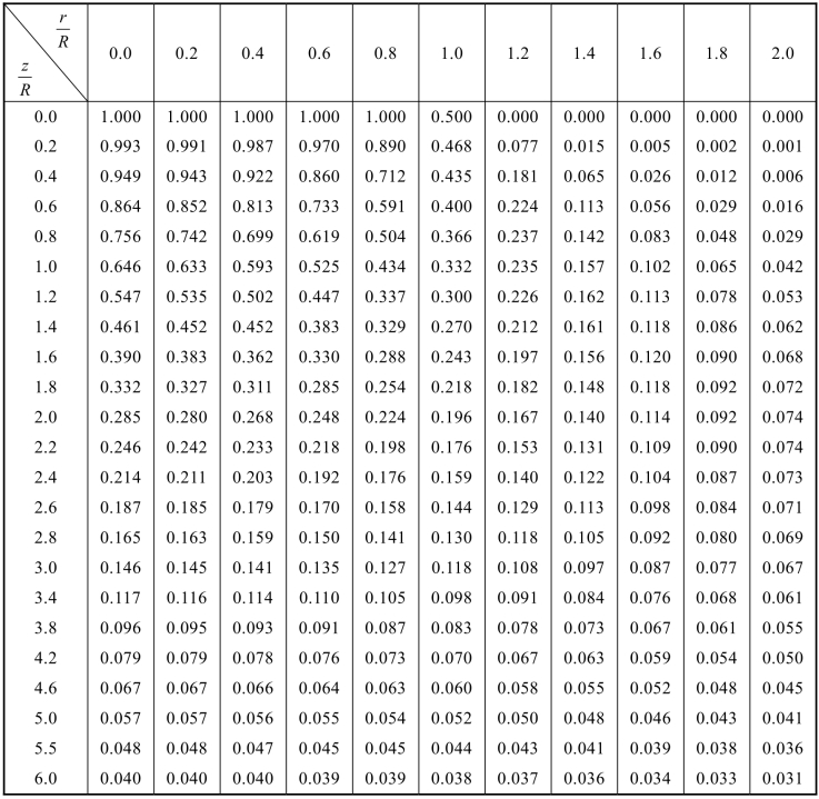 pagenumber_ebook=55,pagenumber_book=49