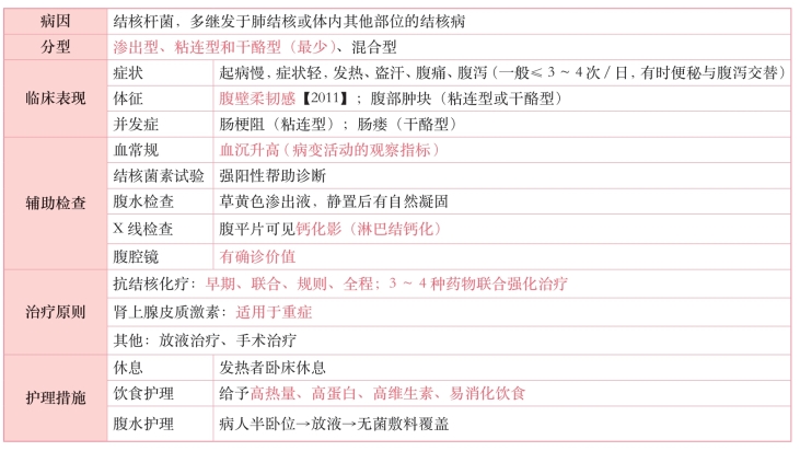 pagenumber_ebook=123,pagenumber_book=104