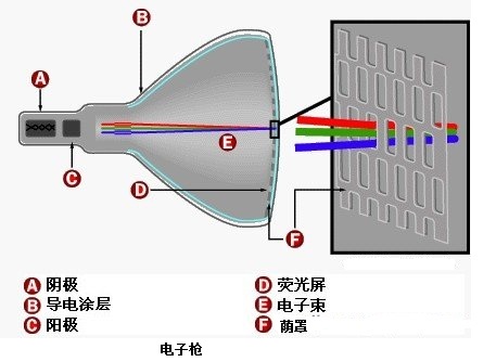 kb用车养车-安全洋汽车