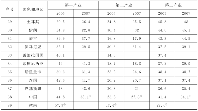 pagenumber_ebook=114,pagenumber_book=114