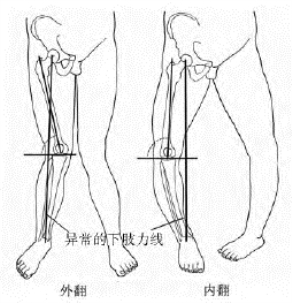 pagenumber_ebook=68,pagenumber_book=50