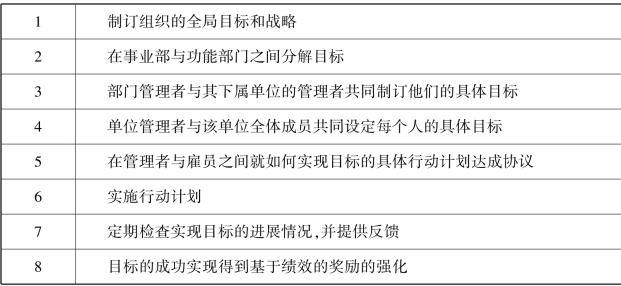 pagenumber_ebook=109,pagenumber_book=101