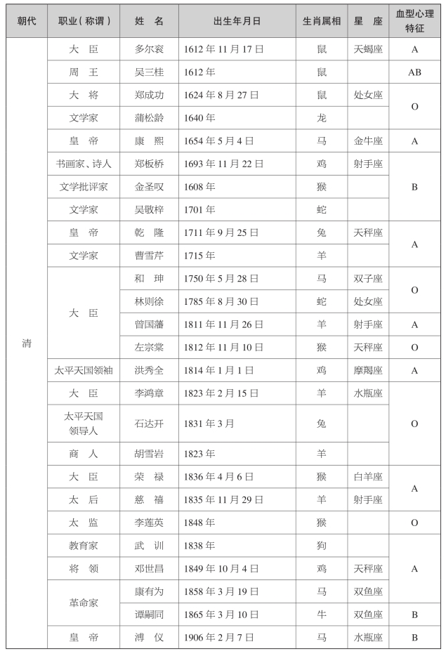 pagenumber_ebook=333,pagenumber_book=313