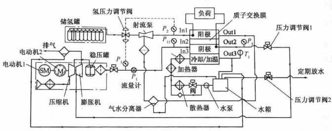 pagenumber_ebook=195,pagenumber_book=186