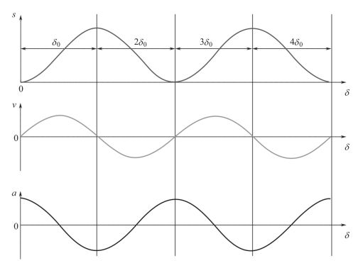 pagenumber_ebook=200,pagenumber_book=190