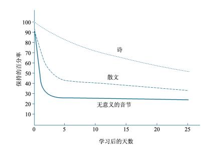 pagenumber_ebook=154,pagenumber_book=145