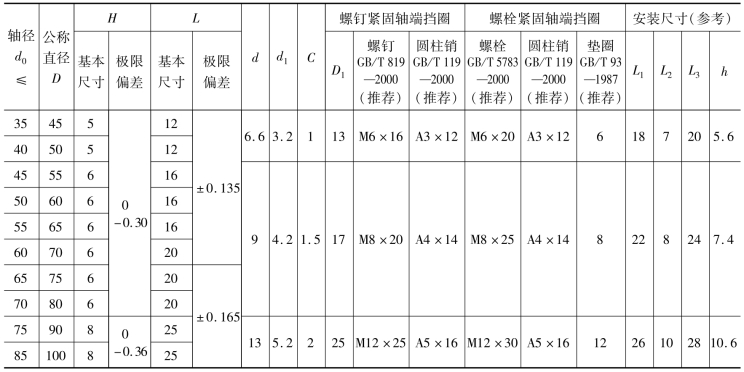 pagenumber_ebook=68,pagenumber_book=59