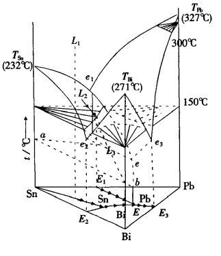pagenumber_ebook=307,pagenumber_book=297