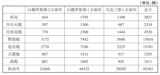 pagenumber_ebook=239,pagenumber_book=234