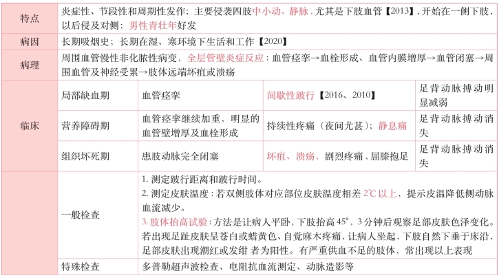 pagenumber_ebook=235,pagenumber_book=216