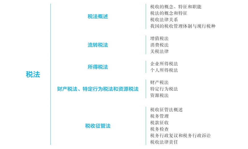 pagenumber_ebook=251,pagenumber_book=243