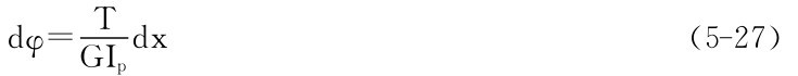 GIp dxdφ＝T（5－27）