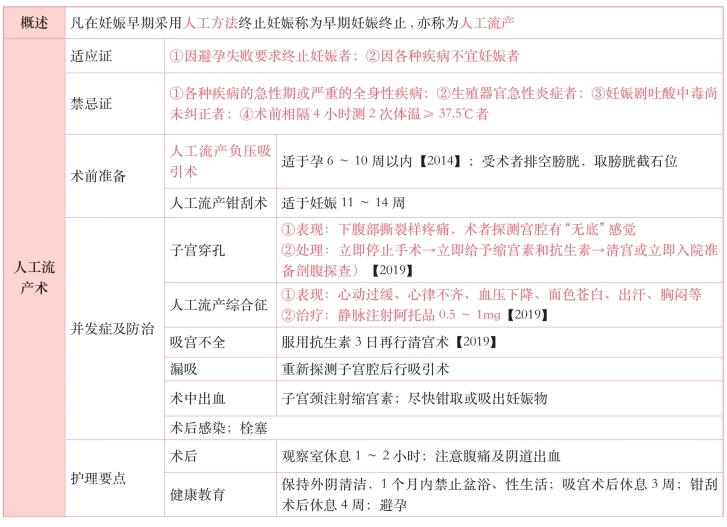 pagenumber_ebook=302,pagenumber_book=283