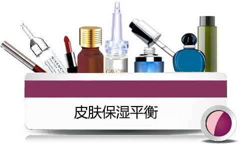 皮肤保湿平衡.jpg