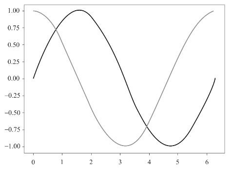 pagenumber_ebook=246,pagenumber_book=231
