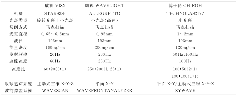 pagenumber_ebook=316,pagenumber_book=291