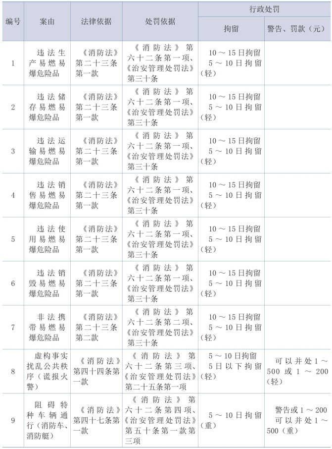 pagenumber_ebook=153,pagenumber_book=143