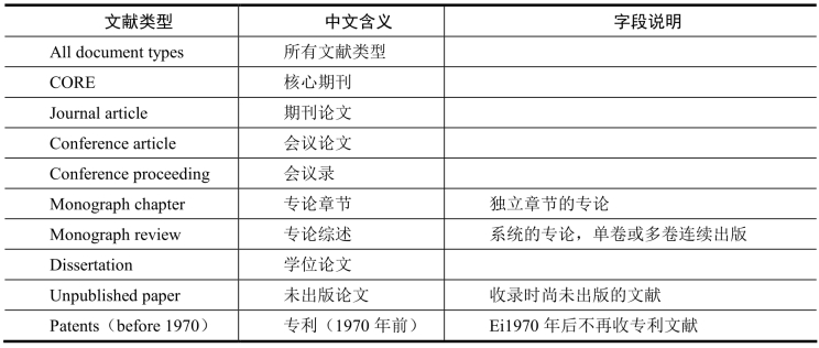 pagenumber_ebook=81,pagenumber_book=72