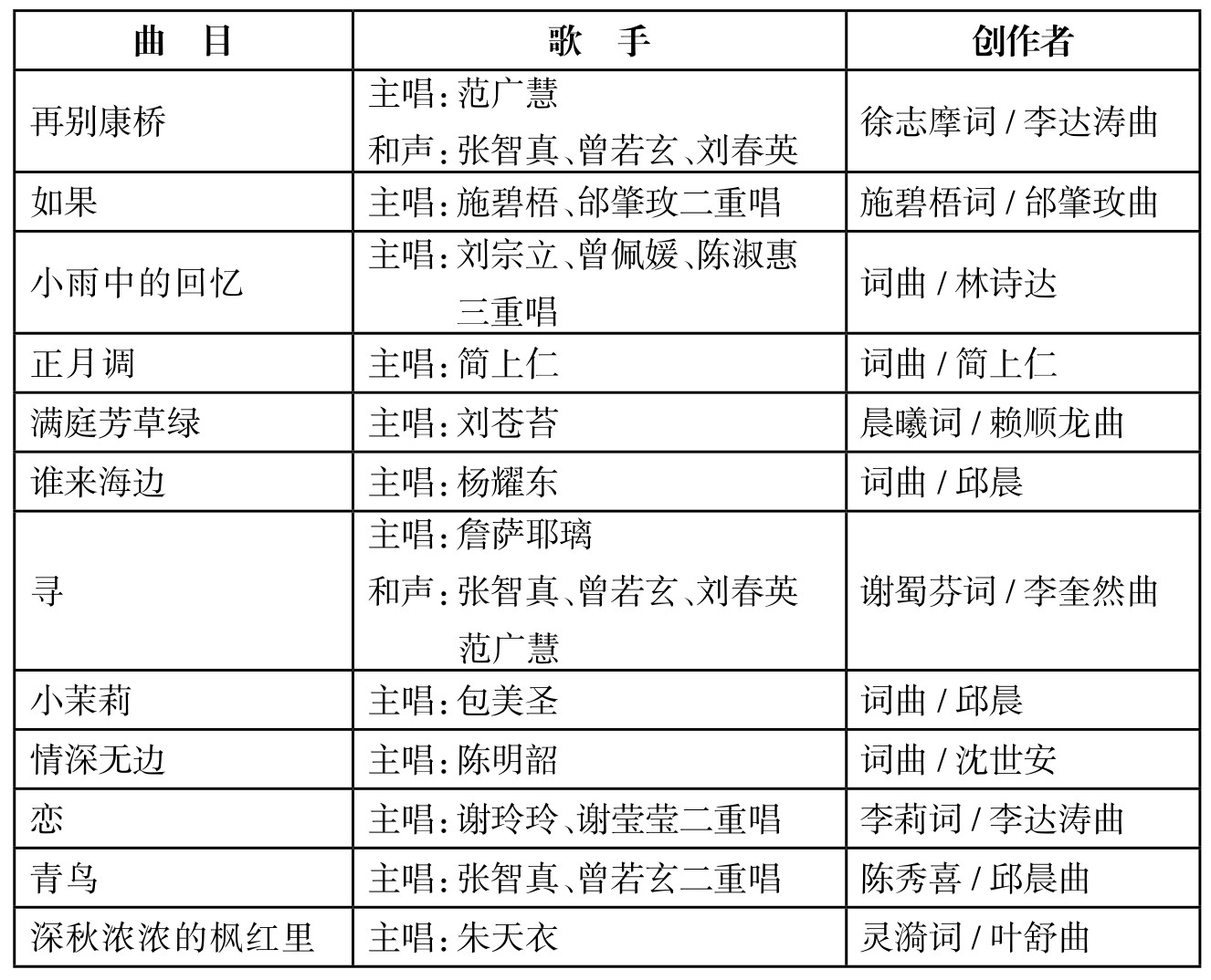 figure_0275_0222