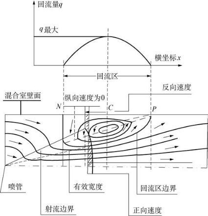 pagenumber_ebook=123,pagenumber_book=123