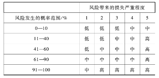pagenumber_ebook=65,pagenumber_book=55
