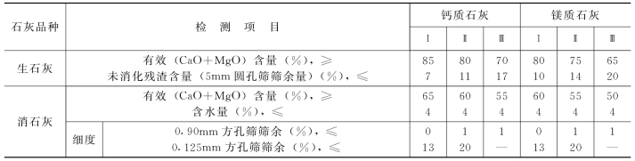 pagenumber_ebook=55,pagenumber_book=43