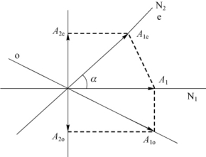 pagenumber_ebook=176,pagenumber_book=170