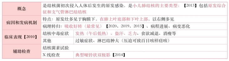 pagenumber_ebook=351,pagenumber_book=332