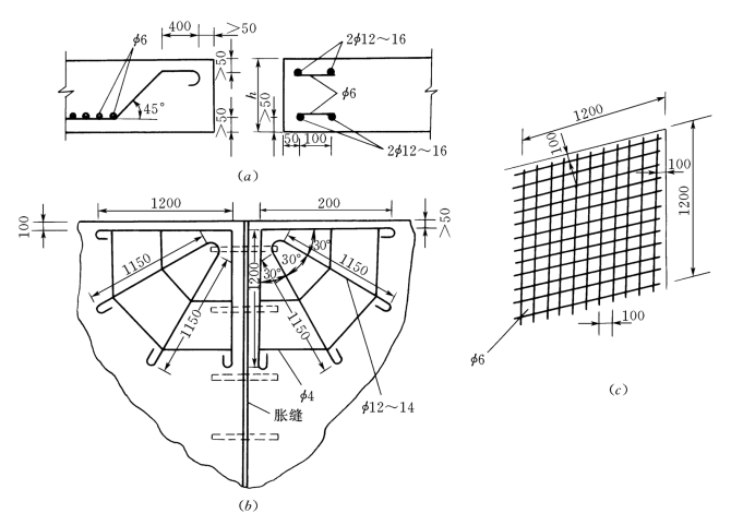 pagenumber_ebook=305,pagenumber_book=293