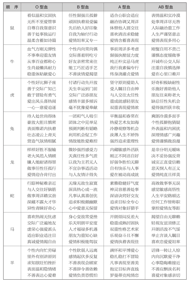 pagenumber_ebook=264,pagenumber_book=244