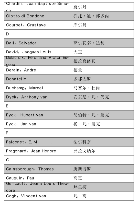 pagenumber_ebook=417,pagenumber_book=404