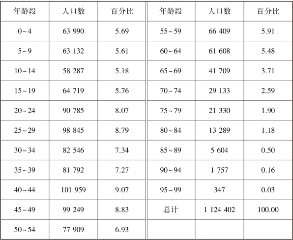 pagenumber_ebook=44,pagenumber_book=37