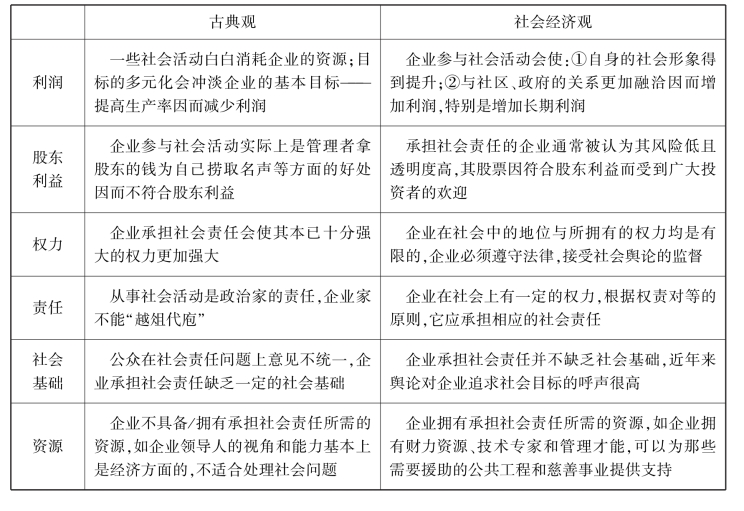 pagenumber_ebook=38,pagenumber_book=32