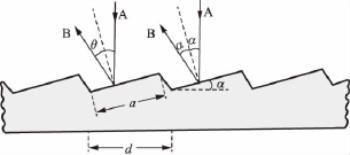 pagenumber_ebook=8,pagenumber_book=3