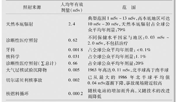 pagenumber_ebook=14,pagenumber_book=14