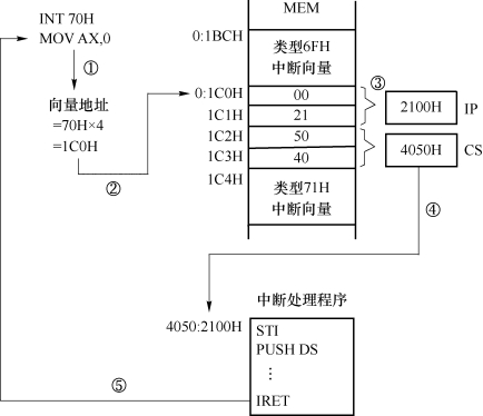 pagenumber_ebook=155,pagenumber_book=147