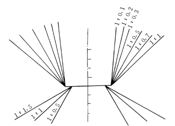 pagenumber_ebook=196,pagenumber_book=184