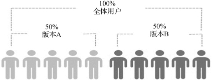 pagenumber_ebook=126,pagenumber_book=116