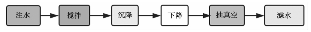 pagenumber_ebook=275,pagenumber_book=265